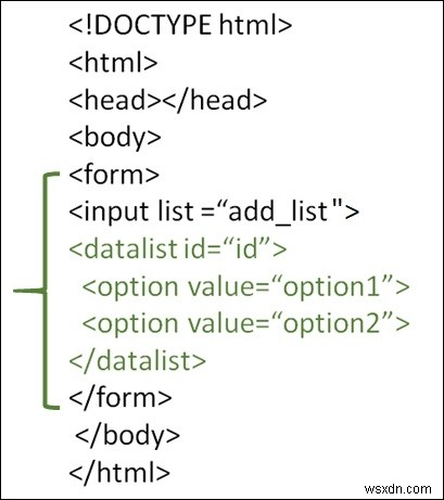HTMLでリスト属性を使用するにはどうすればよいですか？ 