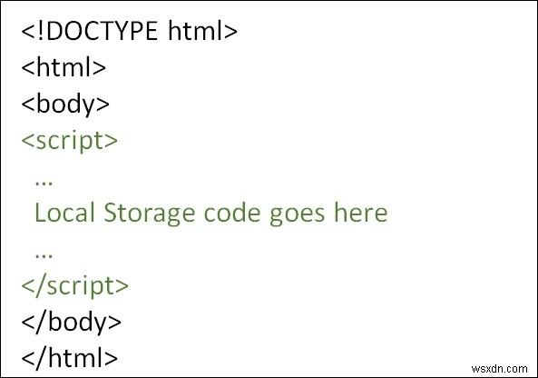 HTML5 localStorageとsessionStorageの使い方は？ 