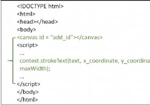 HTML5でstrokeText（）を使用してテキストを描画するにはどうすればよいですか？ 