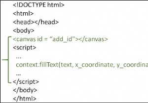 HTML5でfillText（）を使用してテキストを描画するにはどうすればよいですか？ 