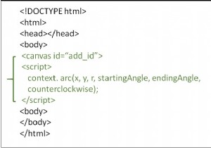 HTML5でarc（）を使用して円を描く方法は？ 