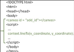 HTML5でlineTo（）を使用して線を引く方法は？ 