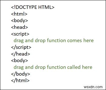 HTML5でドラッグアンドドロップを使用するにはどうすればよいですか？ 
