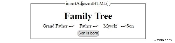 HTML DOM insertAdjacentHTML（）メソッド 