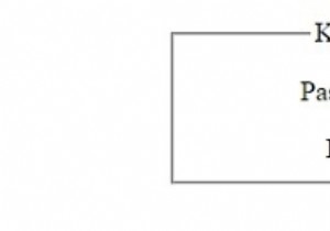 HTML DOM KeyboardEventのgetModifierState()メソッドの使い方を解説