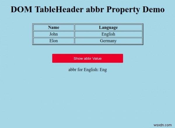 HTML DOMTableHeaderabbrプロパティ 