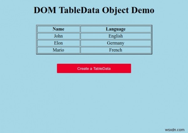 HTMLDOMTableDataオブジェクト 