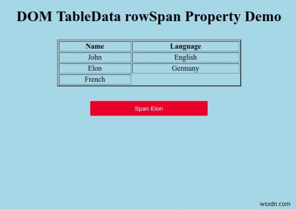 HTML DOMTableDatarowSpanプロパティ 