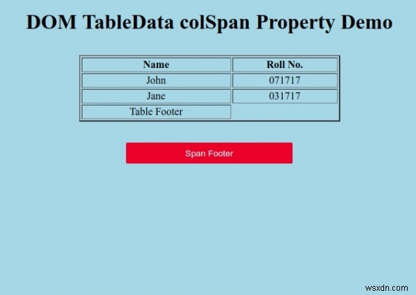 HTML DOMTableDatacolSpanプロパティ 