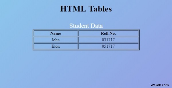 HTMLテーブル 