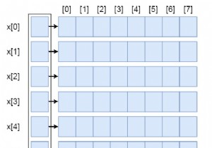 データ構造内の不規則な配列 