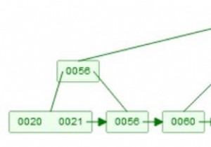 データ構造におけるB+ツリーの削除 