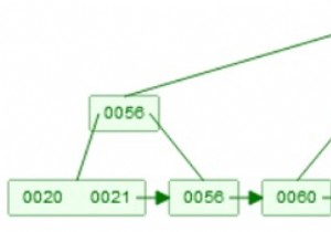 データ構造へのB+ツリーの挿入 
