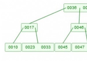 データ構造におけるBツリーの削除 