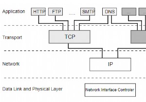 コンピュータネットワークのプロトコル階層とは何ですか？ 