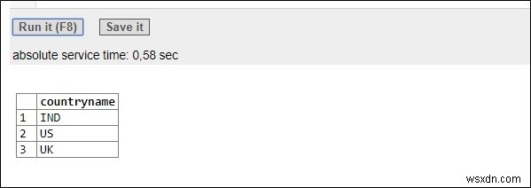 PostgreSQLでMySQLのORDERBYFIELD（）をシミュレートしますか？ 