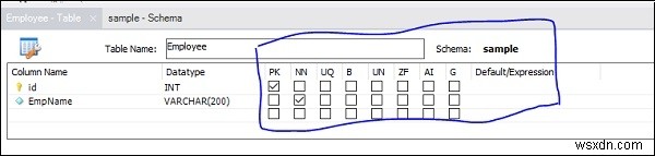 MySQL Workbenchの列フラグはどういう意味ですか？ 