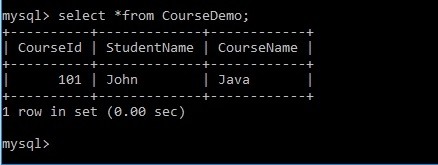 JavaのPreparedStatementを使用してMySQLテーブルにレコードを挿入しますか？ 