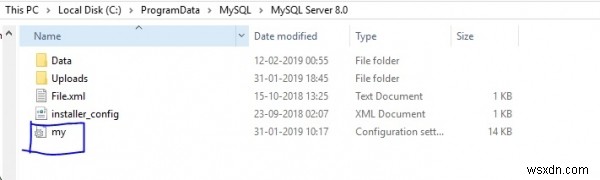 my.cnfで最適なMySQL構成を設定しますか？ 