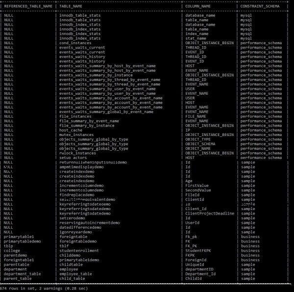 MySQLでINFORMATION_SCHEMA.key_column_usageのパフォーマンスの低下を修正するにはどうすればよいですか？ 