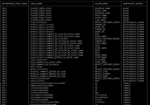 MySQLでINFORMATION_SCHEMA.key_column_usageのパフォーマンスの低下を修正するにはどうすればよいですか？ 