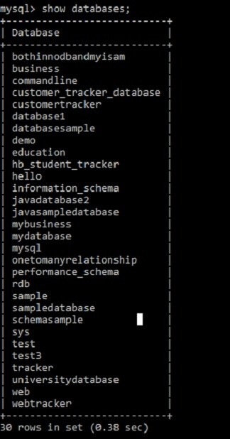 Java-MySQLを使用してJDBCエラーで不明なデータベースを解決しますか？ 