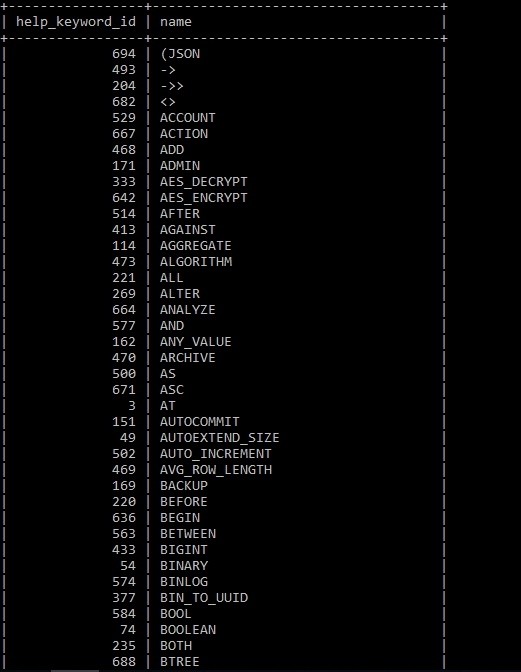 MySQLコマンドラインユーティリティを使用してMySQLのすべての予約語を一覧表示する方法はありますか？ 