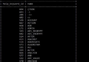 MySQLコマンドラインユーティリティを使用してMySQLのすべての予約語を一覧表示する方法はありますか？ 