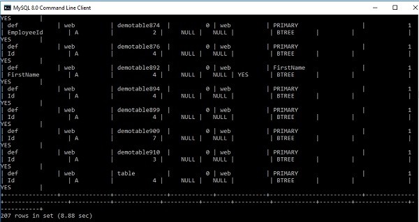 MySQLデータベースのインデックスを表示/表示 