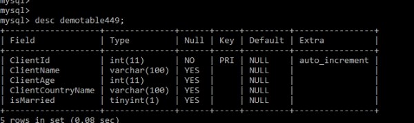 MySQLで特定の列名を持つテーブルを見つける方法は？ 