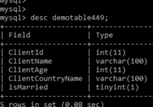 MySQLで特定の列名を持つテーブルを見つける方法は？ 