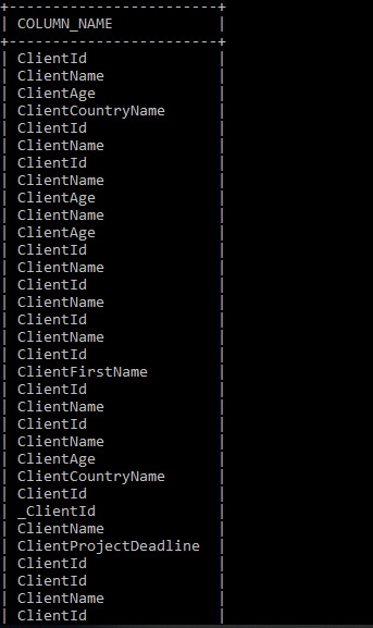 コマンドプロンプトで構造化されたMySQLSELECTを出力する 