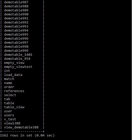 データベース内のテーブルの数を表示するためのMySQLクエリとは何ですか？ 