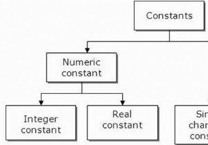 C言語の定数（const）とは？基本構文から種類・実行例まで徹底解説