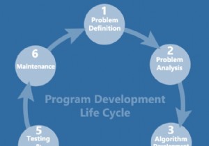 C言語でのプログラム開発サイクルとは何ですか？ 