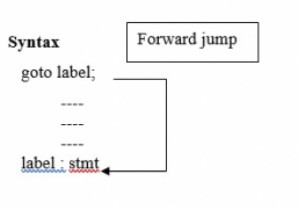 gotoステートメントを説明するCプログラム 