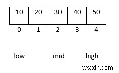 C言語のバイナリ検索を使用して配列内の最小要素を見つける方法は？ 