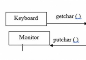 ファイルのputc（）およびgetc（）関数をC言語で説明する 