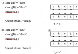 strncmpライブラリ関数を使用して2つの文字列を比較するCプログラムを作成します 