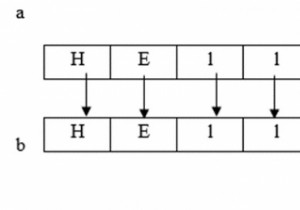 文字列ライブラリ関数をCの適切な例で説明する 