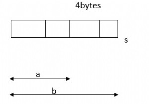 ユニオンにC言語でのポインタを説明する 