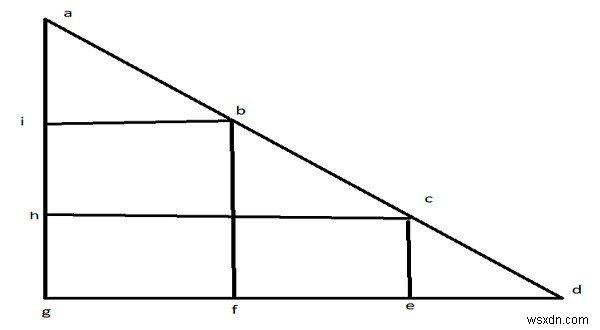 Cの直角二等辺三角形の内側に収まる2×2の正方形の最大数 