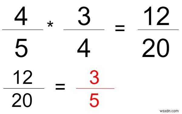 Cでの還元型の与えられたN分数の積 