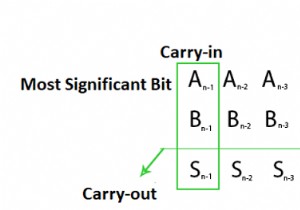 2進数システム-C/C ++での算術加算のオーバーフロー？ 