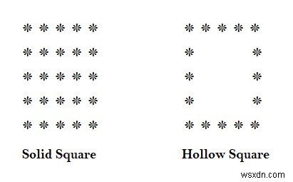 Cで中実および中空の正方形パターンを印刷するプログラム 