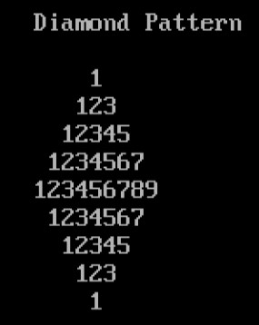 Cでダイヤモンドパターンを印刷するプログラム 