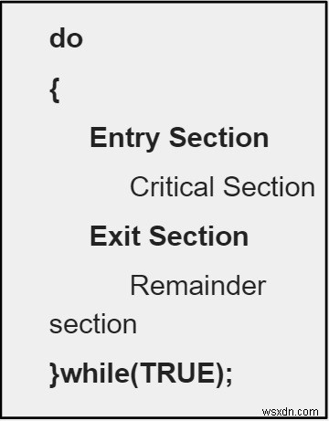 C /C++でのプロセス同期 