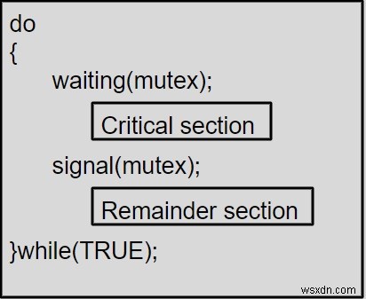 C /C++でのプロセス同期 