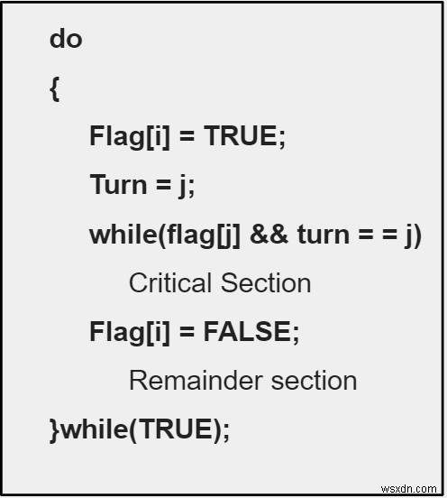 C /C++でのプロセス同期 