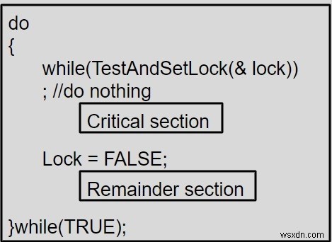 C /C++でのプロセス同期 